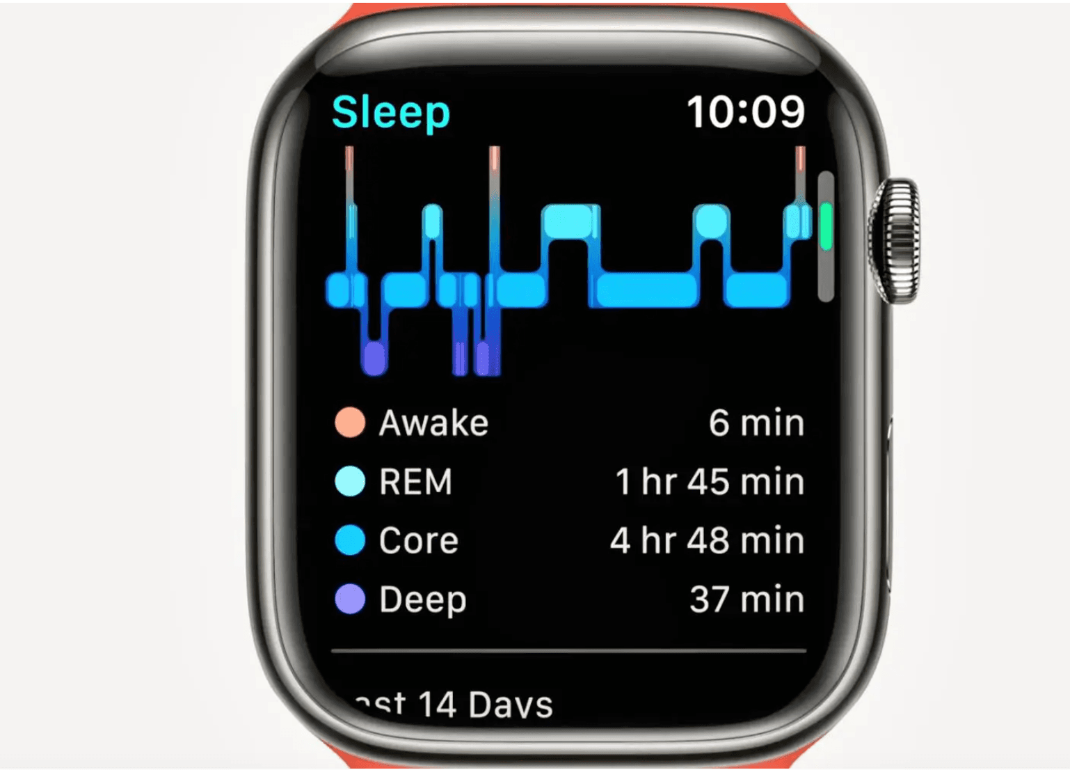 Apple Watch OS9's New Sleep Stages: How Good Is It and What It Means for Your Sleep